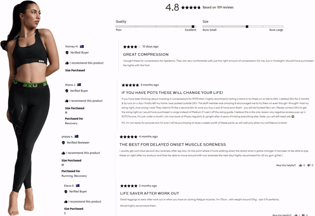 customer reviews on 2xu women's refresh recovery compression tights