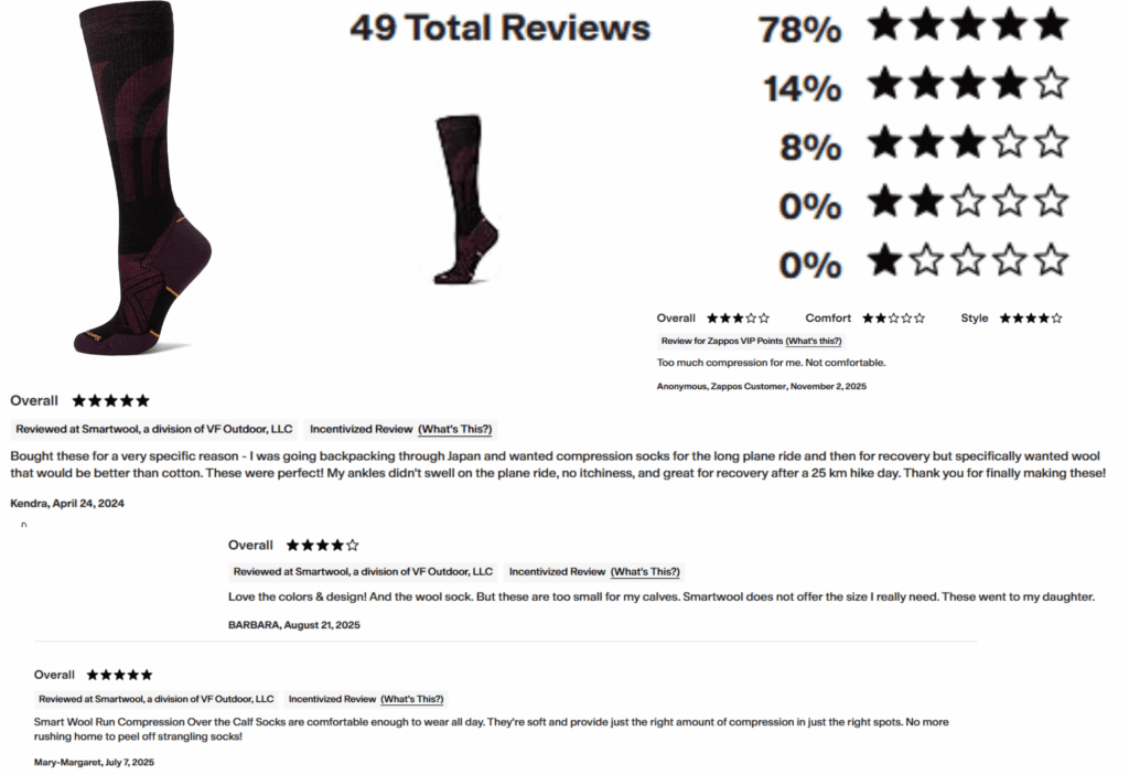 customer reviews on smartwool compression socks