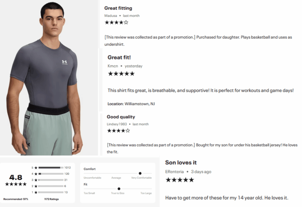 customer reviews of Under Armour HeatGear compression shirt