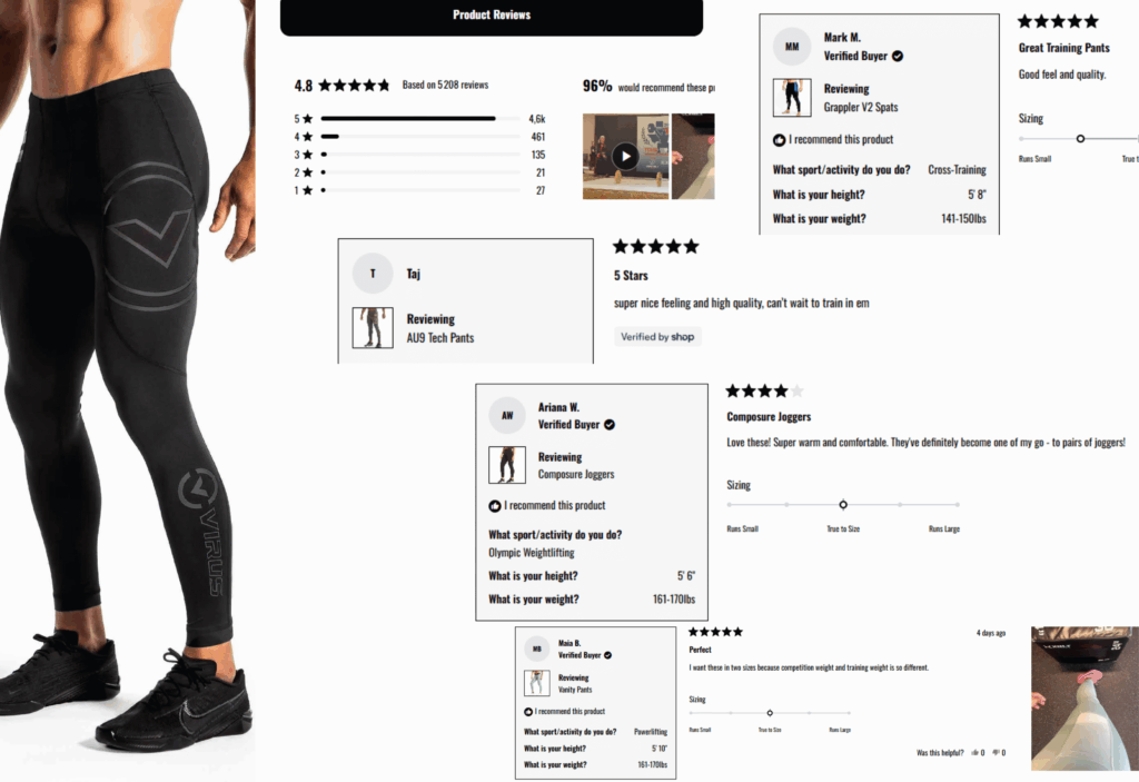 customer reviews on Virus compression pants